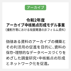 令和2年度アーカイブ中核拠点形成モデル事業