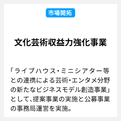 文化芸術収益力強化事業