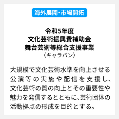 令和5年度 文化芸術振興費補助金 舞台芸術等総合支援事業（キャラバン）