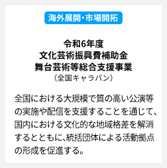 令和6年度 文化芸術振興費補助金 舞台芸術等総合支援事業（全国キャラバン）