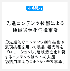 先進コンテンツ技術による地域活性化促進事業