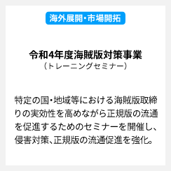 令和4年度海賊版対策事業（トレーニングセミナー）